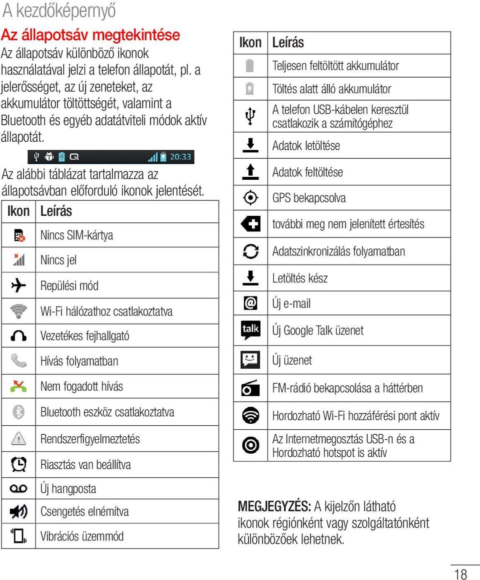 Ikon Leírás Teljesen feltöltött akkumulátor Töltés alatt álló akkumulátor A telefon USB-kábelen keresztül csatlakozik a számítógéphez Adatok letöltése Az alábbi táblázat tartalmazza az állapotsávban