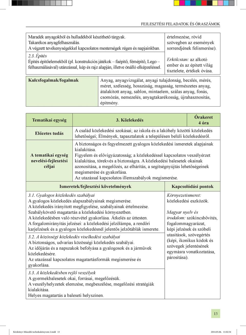 értelmezése, rövid szövegben az események sorrendjének felismerése). Erkölcstan: az alkotó ember és az épített világ tisztelete, értékek óvása.