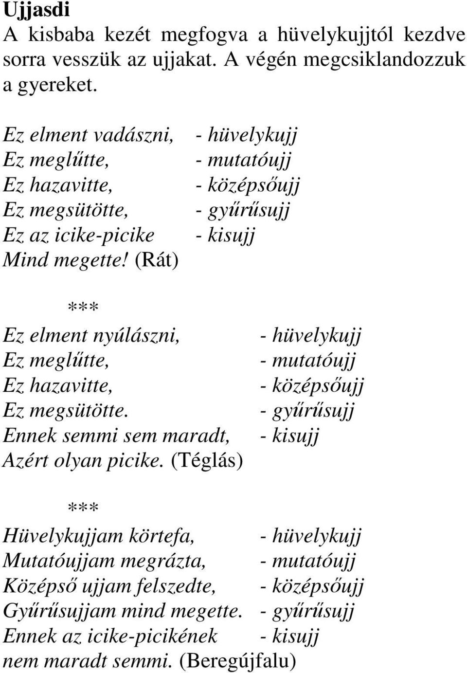 (Rát) Ez elment nyúlászni, Ez meglőtte, Ez hazavitte, Ez megsütötte. Ennek semmi sem maradt, Azért olyan picike.