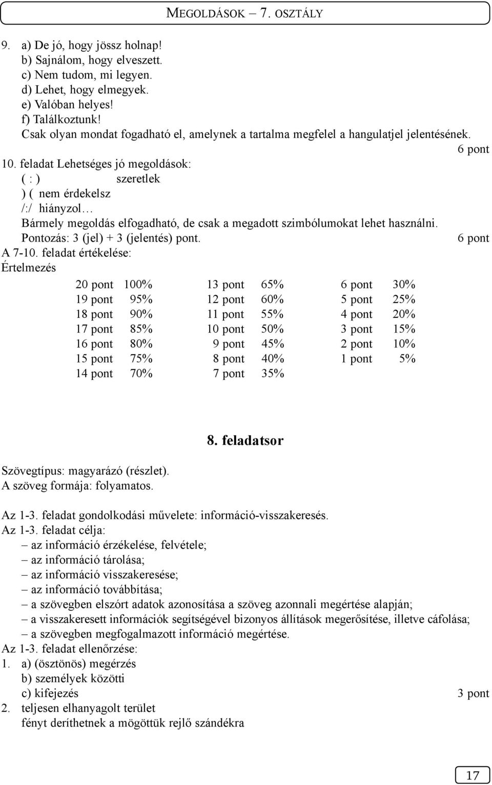 feladat Lehetséges jó megoldások: ( : ) szeretlek ) ( nem érdekelsz /:/ hiányzol Bármely megoldás elfogadható, de csak a megadott szimbólumokat lehet használni. Pontozás: 3 (jel) + 3 (jelentés) pont.