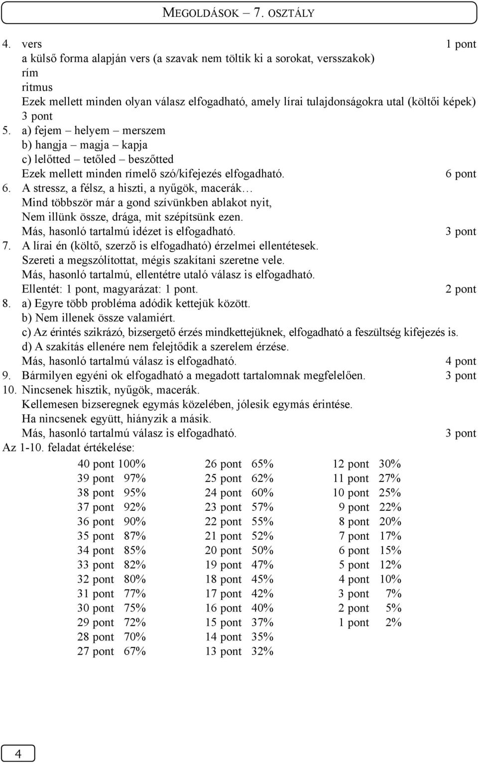 A stressz, a félsz, a hiszti, a nyűgök, macerák Mind többször már a gond szívünkben ablakot nyit, Nem illünk össze, drága, mit szépítsünk ezen. Más, hasonló tartalmú idézet is elfogadható. 7.