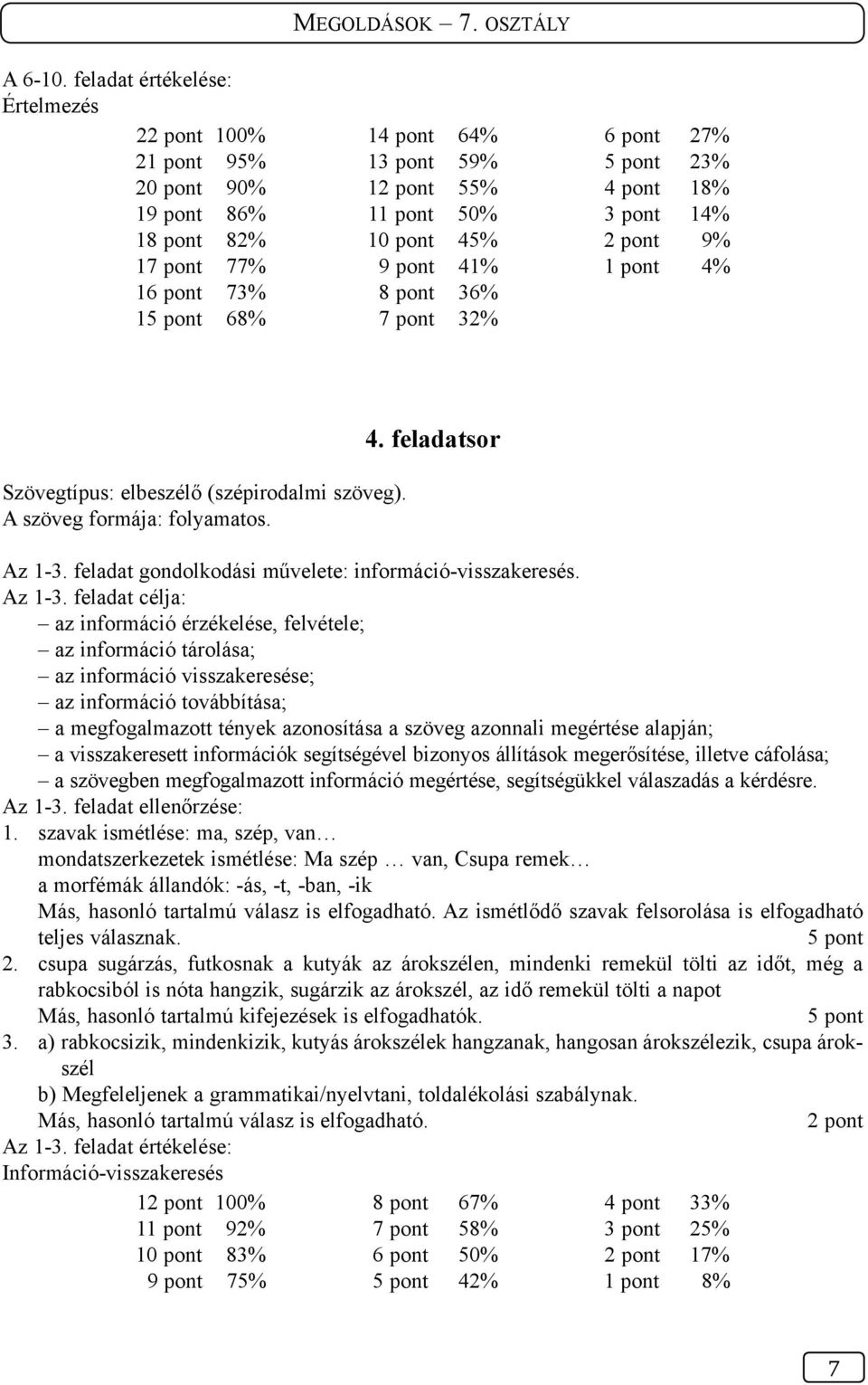 A szöveg formája: folyamatos. Az 1-3.