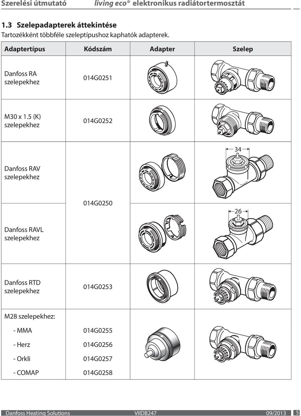 5 (K) szelepekhez 014G0252 34 Danfoss RAV szelepekhez 014G0250 26 Danfoss RAVL szelepekhez Danfoss RTD