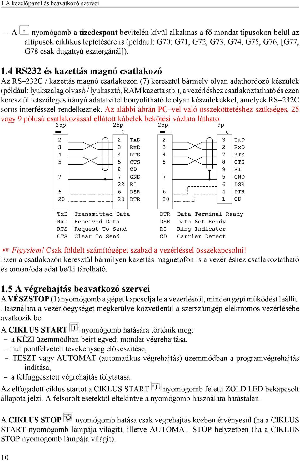 4 RS232 és kazettás magnó csatlakozó Az RS 232C / kazettás magnó csatlakozón (7) keresztül bármely olyan adathordozó készülék (például: lyukszalag olvasó / lyukasztó, RAM kazetta stb.