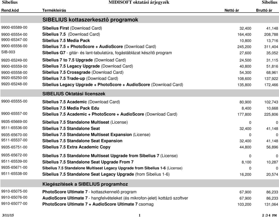 5 + PhotoScore + AudioScore (Download Card) 245,200 311,404 SIB-003 Sibelius G7 - gitár- és lant-tabulatúra, fogástáblázat készítô program 27,600 35,052 9920-65249-00 Sibelius 7 to 7.