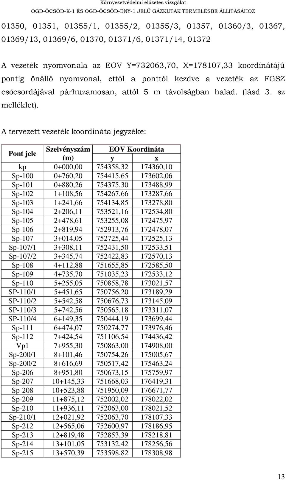 A tervezett vezeték koordináta jegyzéke: Pont jele Szelvényszám EOV Koordináta (m) y x kp 0+000,00 754358,32 174360,10 Sp-100 0+760,20 754415,65 173602,06 Sp-101 0+880,26 754375,30 173488,99 Sp-102