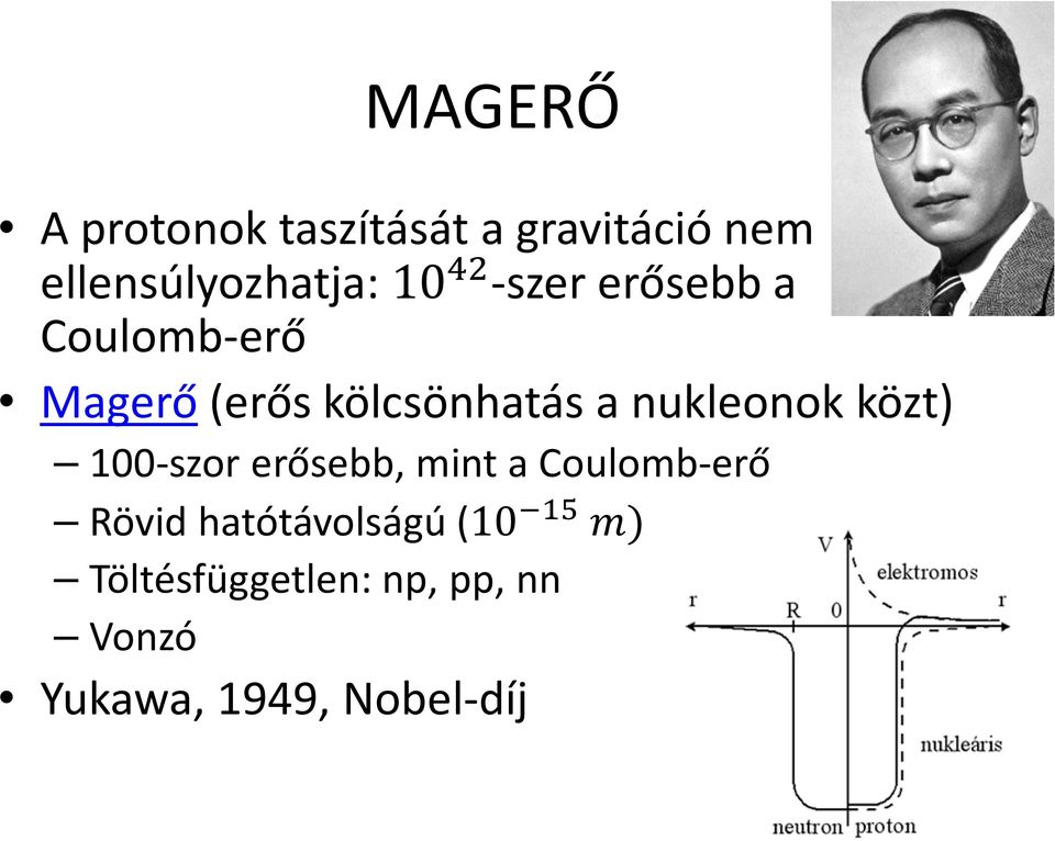 nukleonok közt) 100-szor erősebb, mint a Coulomb-erő Rövid