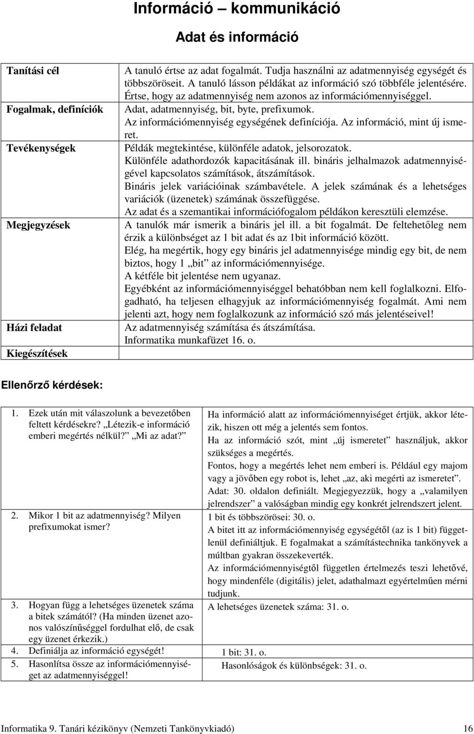 Az információmennyiség egységének definíciója. Az információ, mint új ismeret. Példák megtekintése, különféle adatok, jelsorozatok. Különféle adathordozók kapacitásának ill.