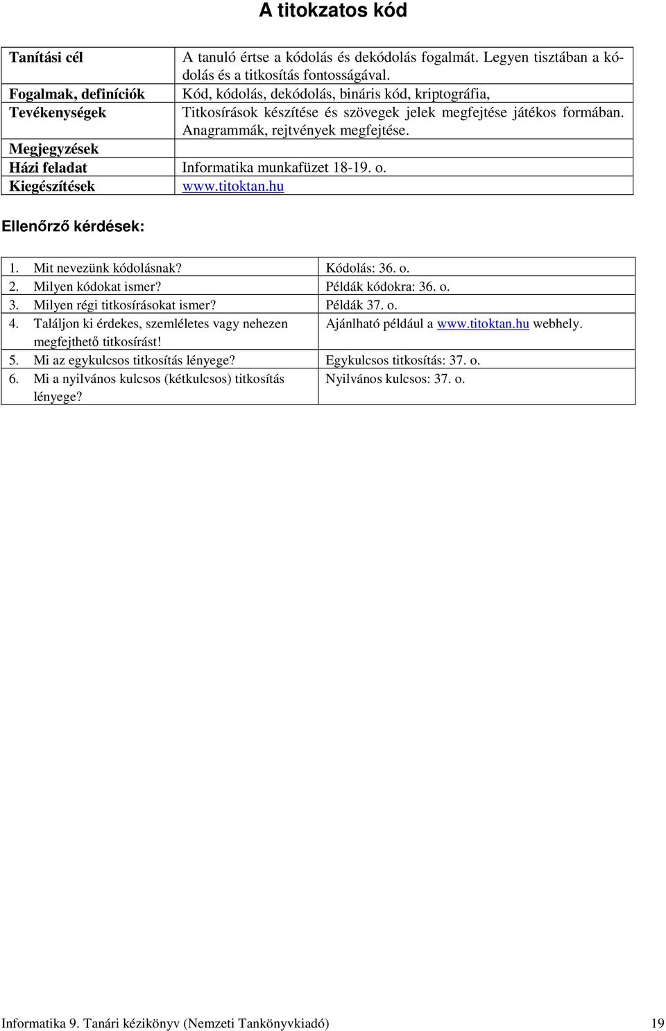o. www.titoktan.hu Ellenırzı kérdések: 1. Mit nevezünk kódolásnak? Kódolás: 36. o. 2. Milyen kódokat ismer? Példák kódokra: 36. o. 3. Milyen régi titkosírásokat ismer? Példák 37. o. 4.