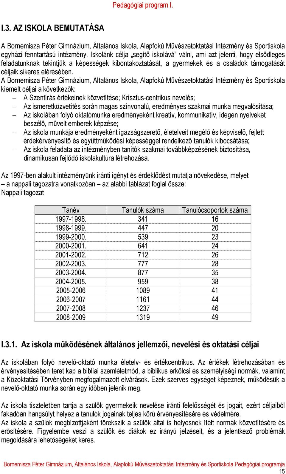 A Bornemisza Péter Gimnázium, Általános Iskola, Alapfokú Művészetoktatási Intézmény és Sportiskola kiemelt céljai a következők: A Szentírás értékeinek közvetítése; Krisztus-centrikus nevelés; Az