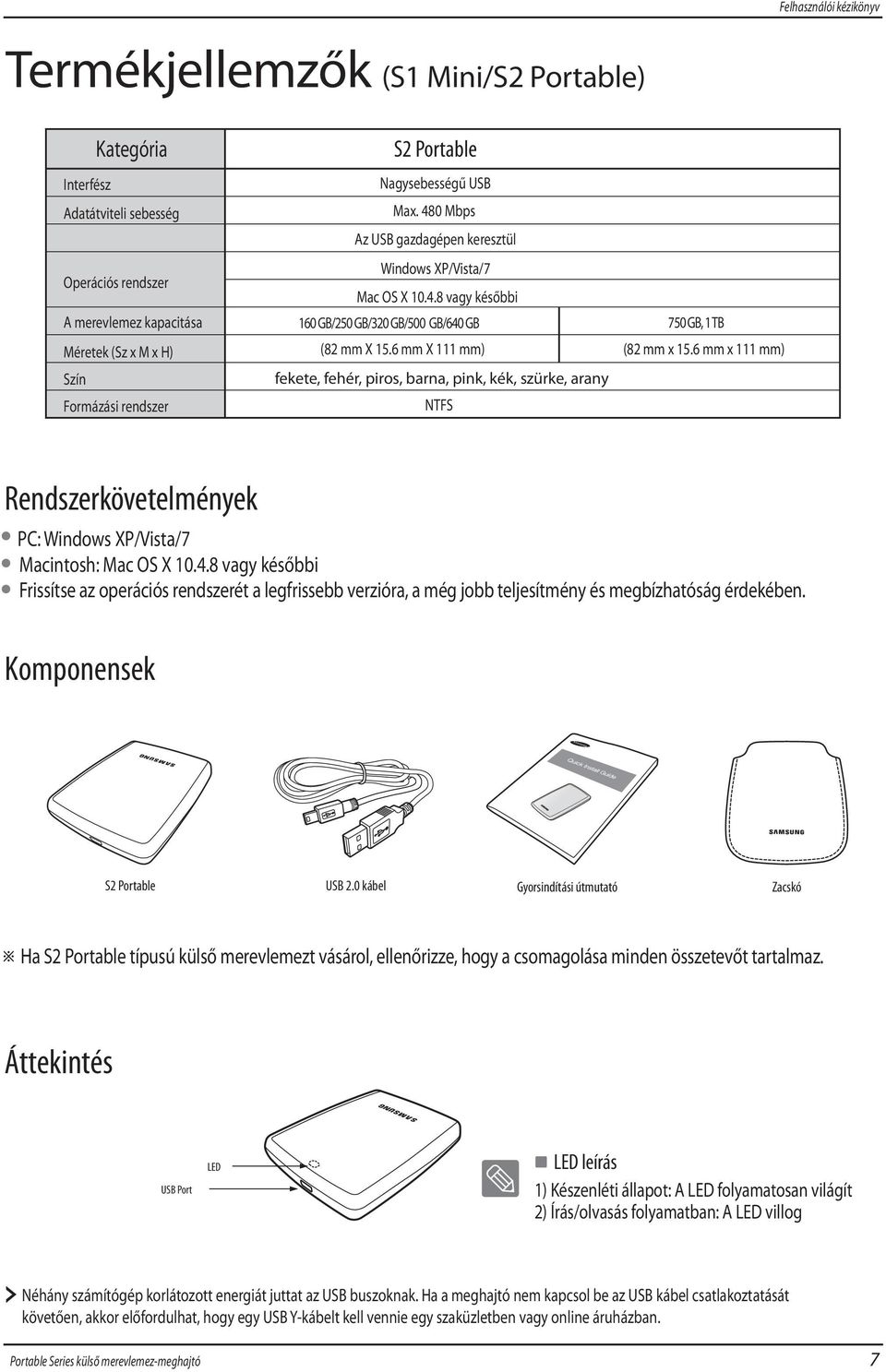 6 mm X 111 mm) fekete, fehér, piros, barna, pink, kék, szürke, arany NTFS 750 GB, 1 TB (82 mm x 15.6 mm x 111 mm) Rendszerkövetelmények PC: Windows XP/Vista/7 Macintosh: Mac OS X 10.4.