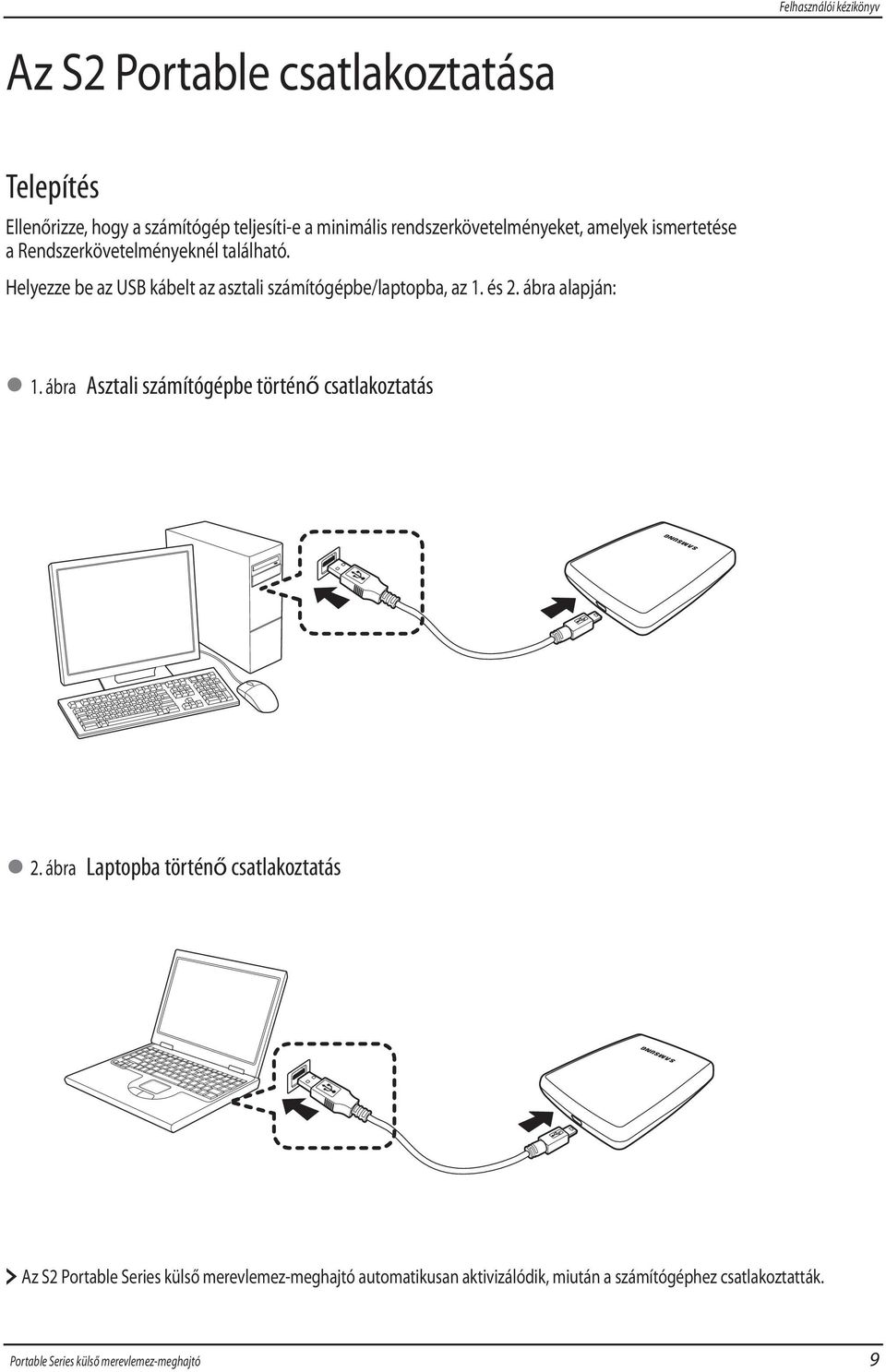 Helyezze be az USB kábelt az asztali számítógépbe/laptopba, az 1. és 2. ábra alapján: 1.