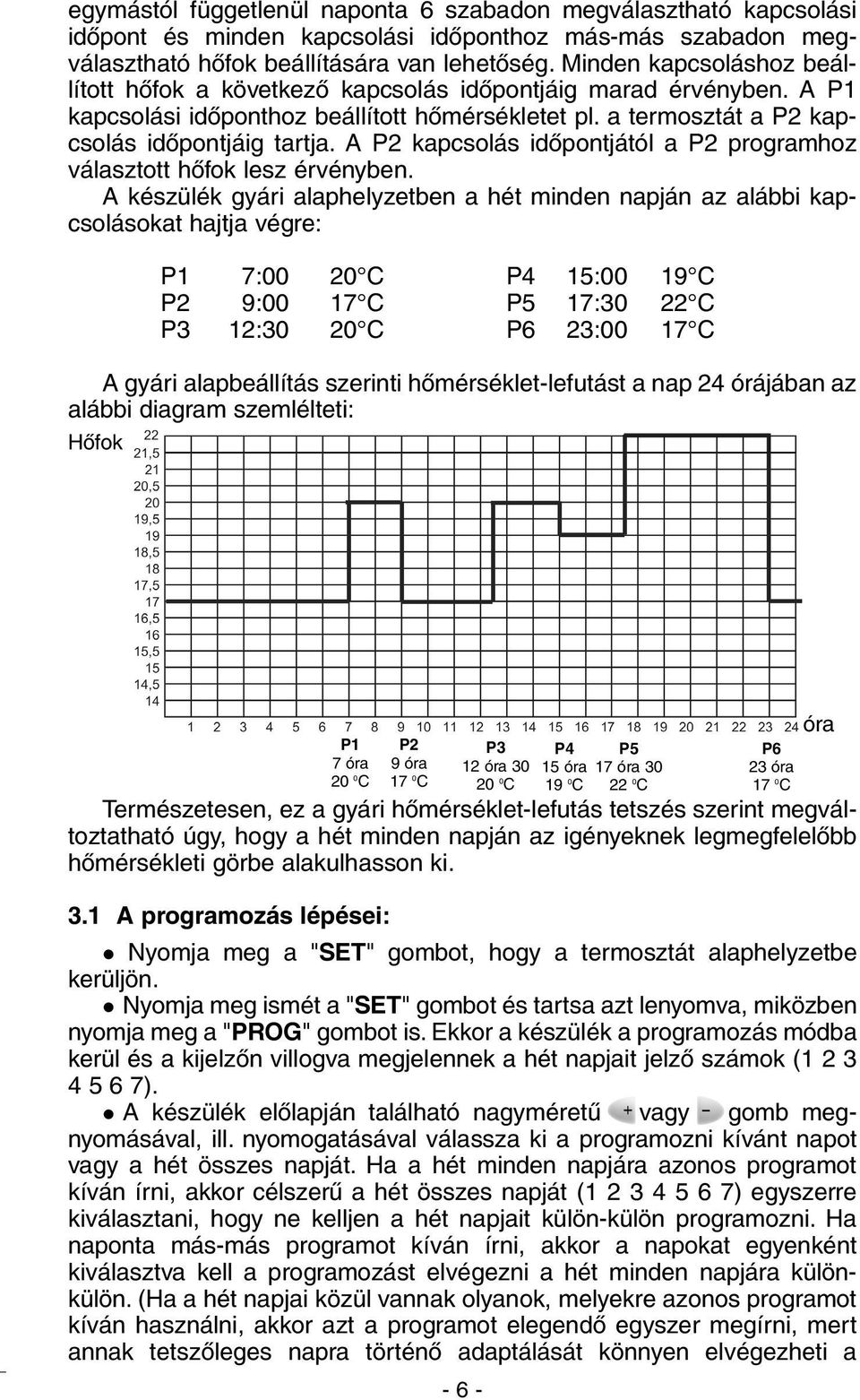 A P2 kapcsolás idõpontjától a P2 programhoz választott hõfok lesz érvényben.