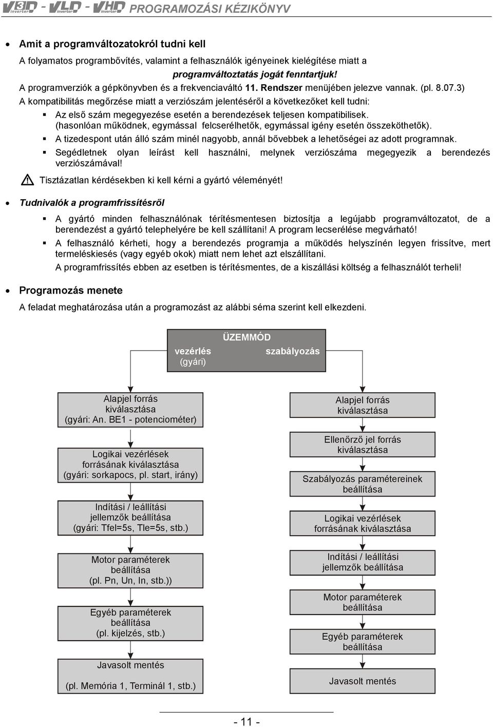 3) A kompatibilitás megőrzése miatt a verziószám jelentéséről a következőket kell tudni: Az első szám megegyezése esetén a berendezések teljesen kompatibilisek.