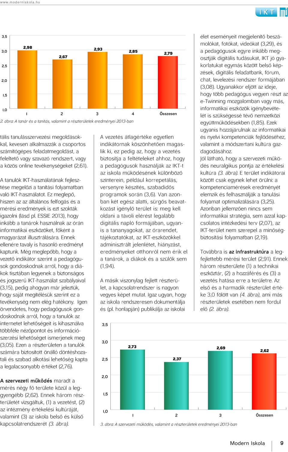 rendszert, vagy a közös online tevékenységeket (2,61). A tanulók IKT-használatának fejlesztése megelőzi a tanítási folyamatban való IKT-használatot.