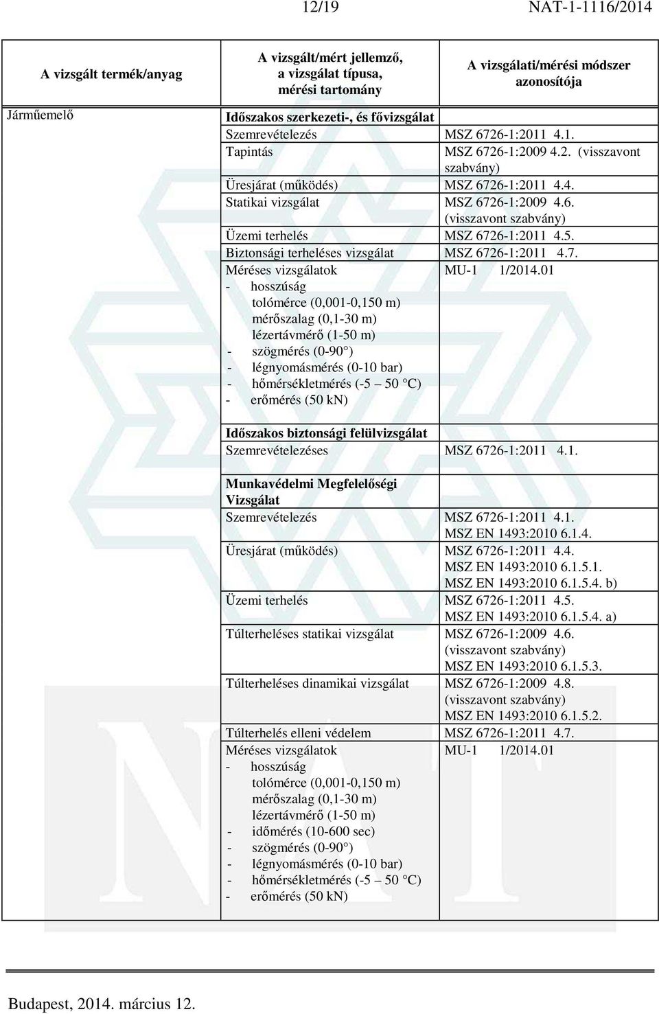 1.5.4. a) Túlterheléses statikai vizsgálat MSZ 6726-1:2009 4.6. MSZ EN 1493: