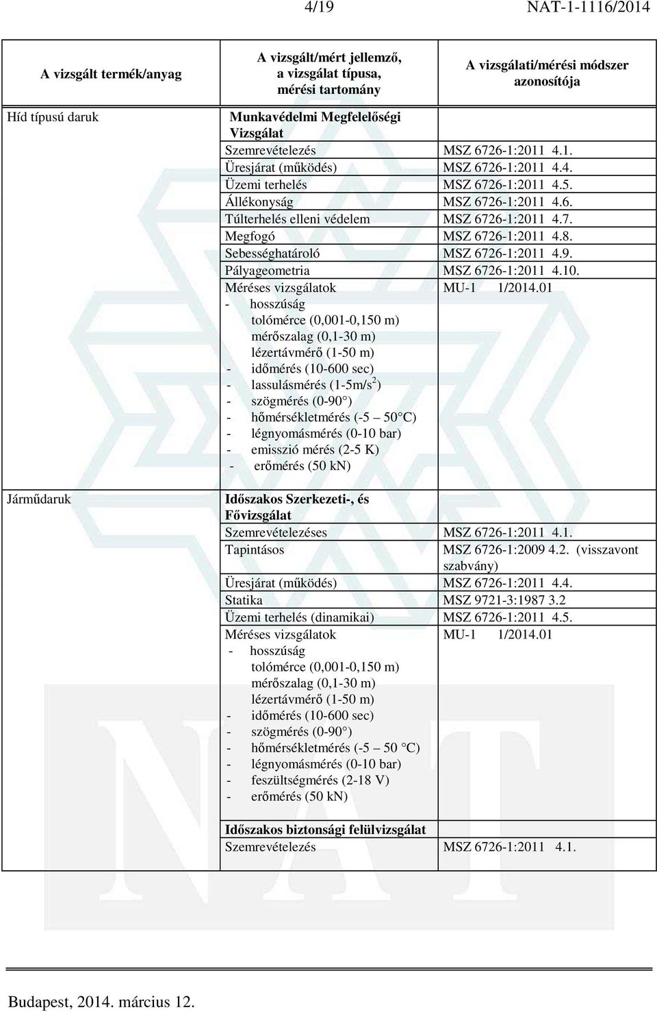 Időszakos Szerkezeti-, és Fővizsgálat os Statika MSZ 9721-3:1987 3.