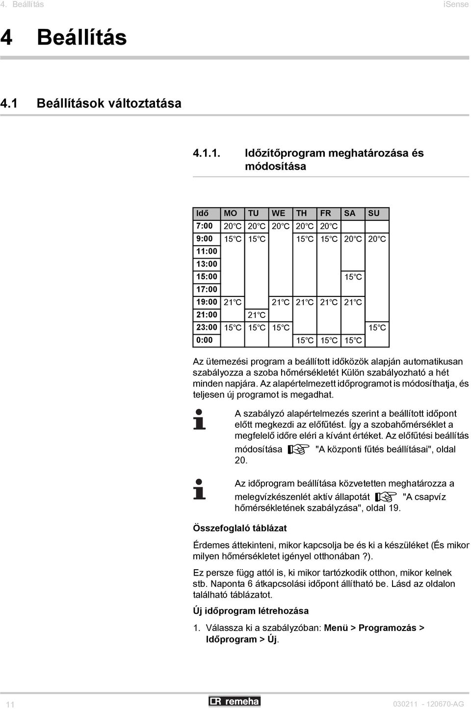 1. Időzítőprogram meghatározása és módosítása Idő MO TU WE TH FR SA SU 7:00 20 20 20 20 20 9:00 15 15 15 15 20 20 11:00 13:00 15:00 15 17:00 19:00 21 21 21 21 21 21:00 21 23:00 15 15 15 15 0:00 15 15