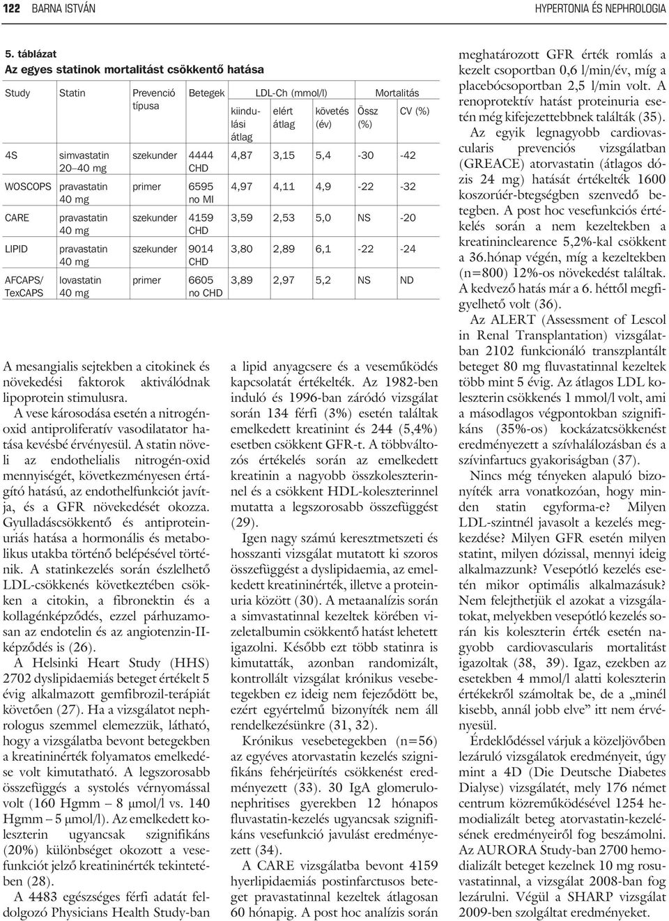 lovastatin 40 mg szekunder 4444 CHD primer 6595 no MI szekunder 4159 CHD szekunder 9014 CHD primer 6605 no CHD A mesangialis sejtekben a citokinek és növekedési faktorok aktiválódnak lipoprotein