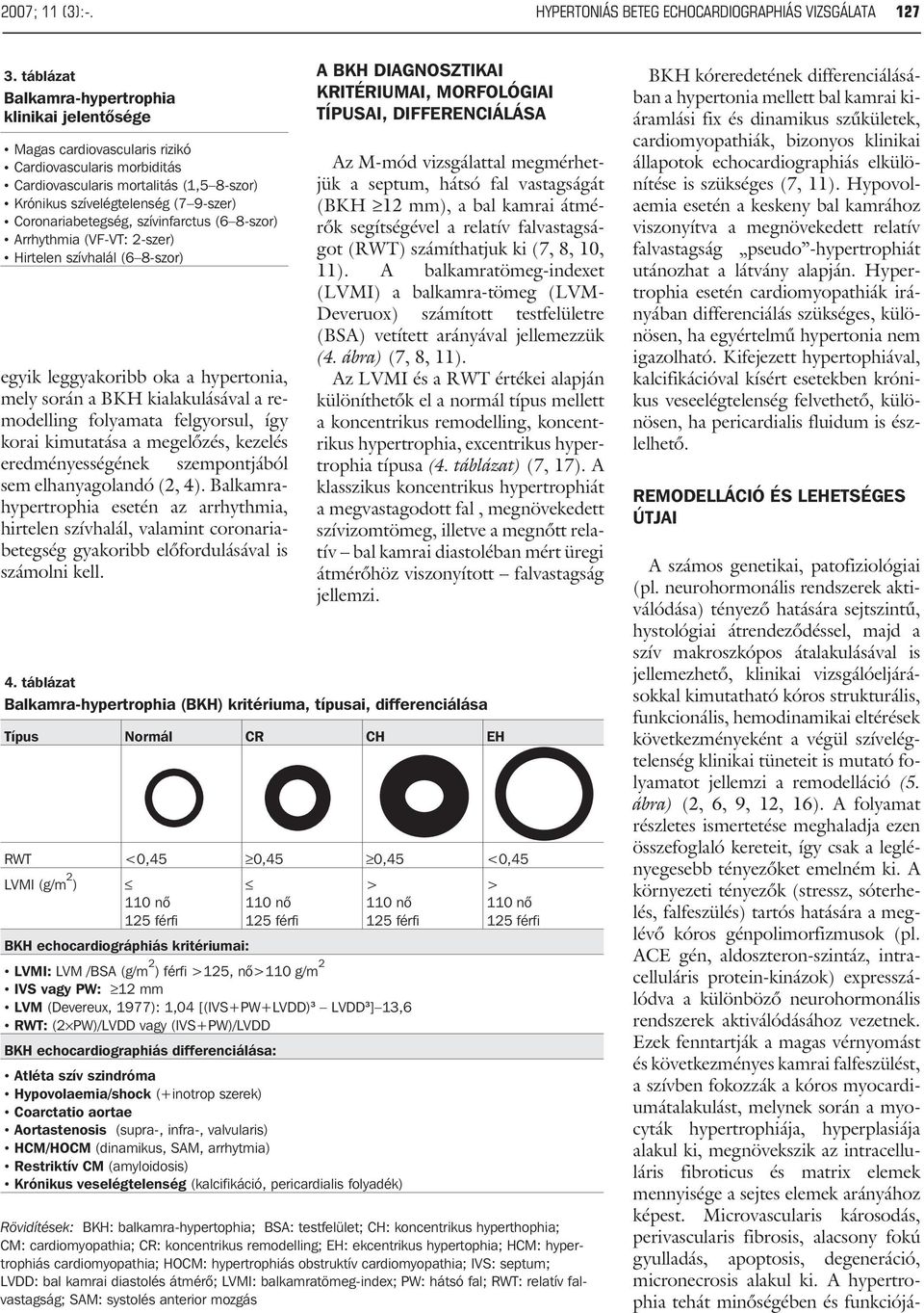 Coronariabetegség, szívinfarctus (6 8-szor) Arrhythmia (VF-VT: 2-szer) Hirtelen szívhalál (6 8-szor) egyik leggyakoribb oka a hypertonia, mely során a BKH kialakulásával a remodelling folyamata