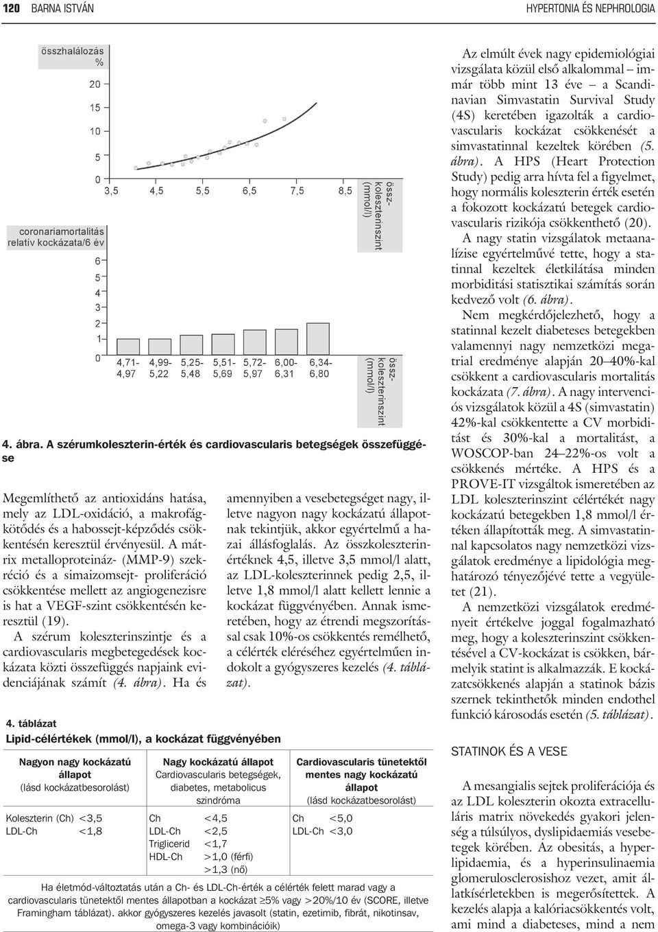 érvényesül. A mátrix metalloproteináz- (MMP-9) szekréció és a simaizomsejt- proliferáció csökkentése mellett az angiogenezisre is hat a VEGF-szint csökkentésén keresztül (19).