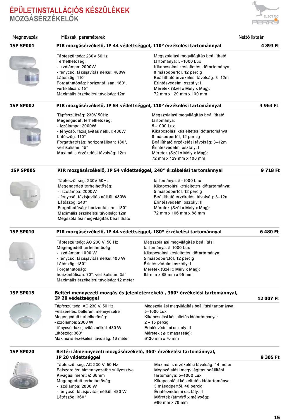 12m Megszólalási megvilágítás beállítható tartománya: 5 1000 Lux Kikapcsolási késleltetés időtartománya: 8 másodpertől, 12 percig Beállítható érzékelési távolság: 3 12m 72 mm x 129 mm x 100 mm 1SP