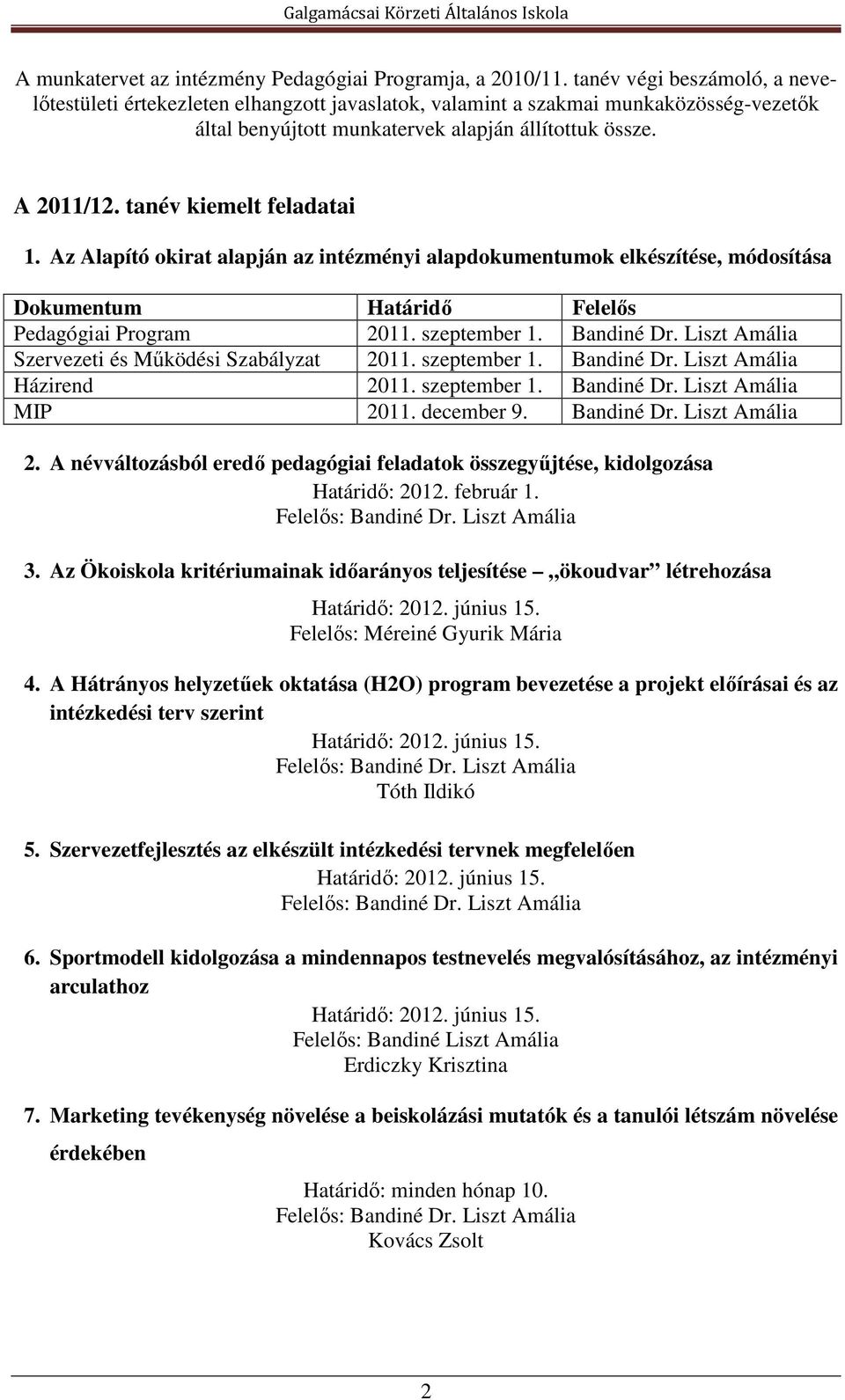 tanév kiemelt feladatai 1. Az Alapító okirat alapján az intézményi alapdokumentumok elkészítése, módosítása Dokumentum Határidő Felelős Pedagógiai Program 2011. szeptember 1. Bandiné Dr.