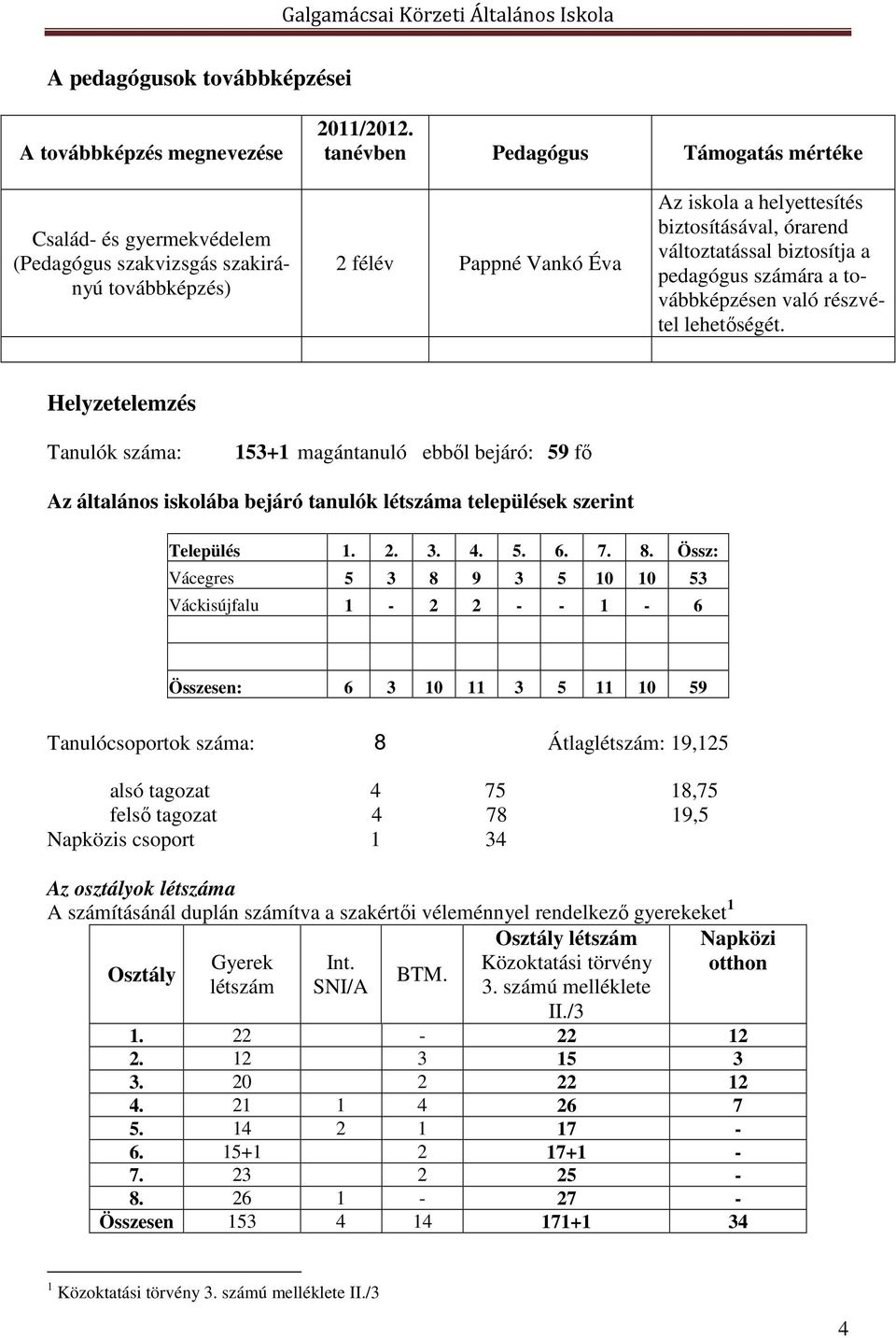 változtatással biztosítja a pedagógus számára a továbbképzésen való részvétel lehetőségét.