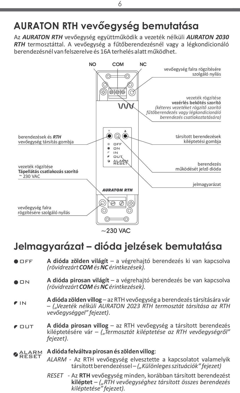 vevőegység falra rögzítésére szolgáló nyílás vezeték rögzítése vezérlés bekötés szorító (kéteres vezetéket rögzítő szorító fűtőberendezés vagy légkondicionáló berendezés csatlakoztatására)