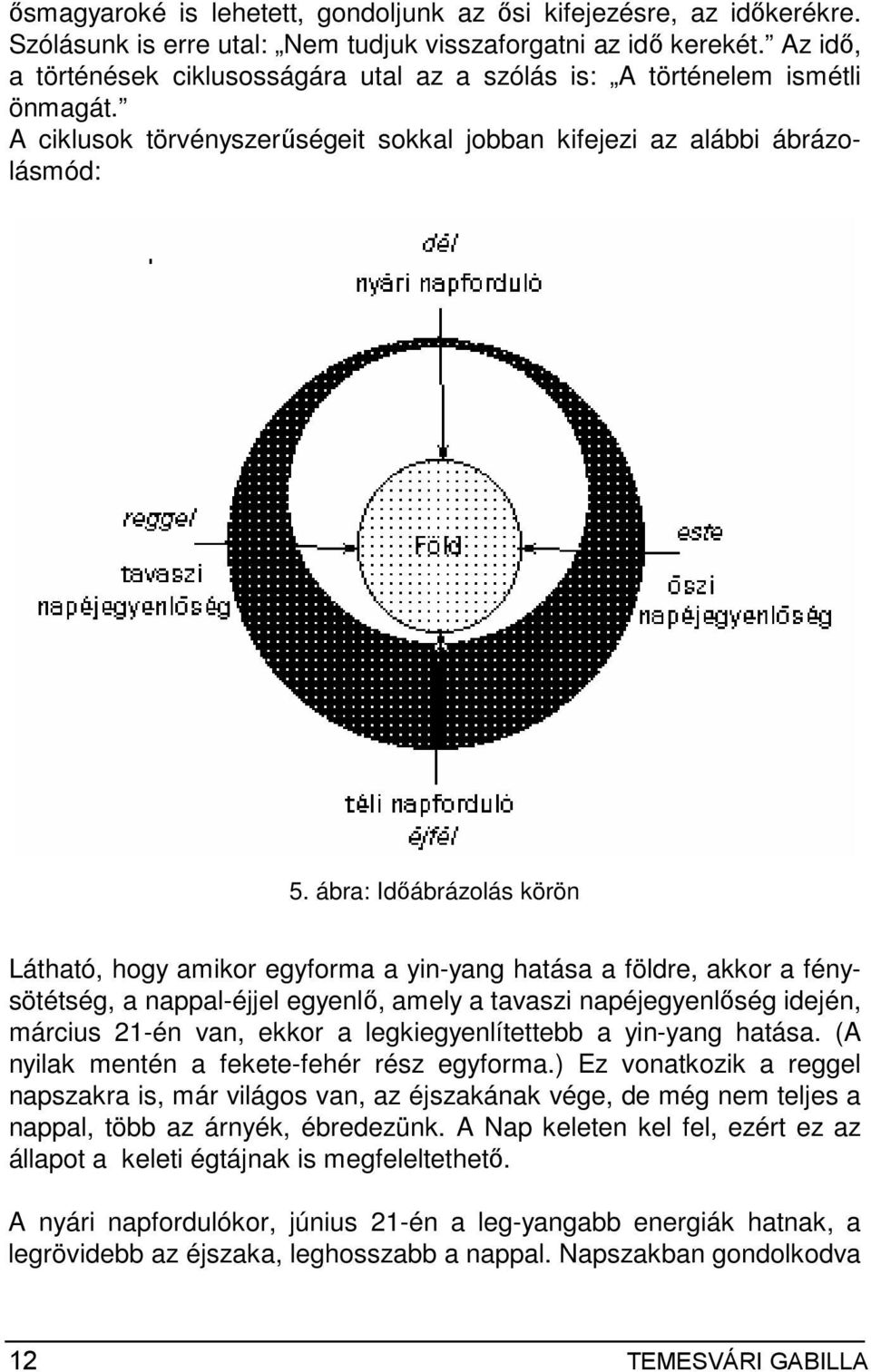 ábra: Idıábrázolás körön Látható, hogy amikor egyforma a yin-yang hatása a földre, akkor a fénysötétség, a nappal-éjjel egyenlı, amely a tavaszi napéjegyenlıség idején, március 21-én van, ekkor a