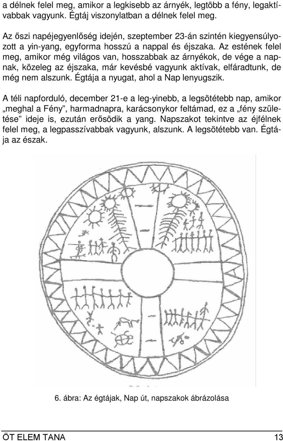 Az estének felel meg, amikor még világos van, hosszabbak az árnyékok, de vége a napnak, közeleg az éjszaka, már kevésbé vagyunk aktívak, elfáradtunk, de még nem alszunk.