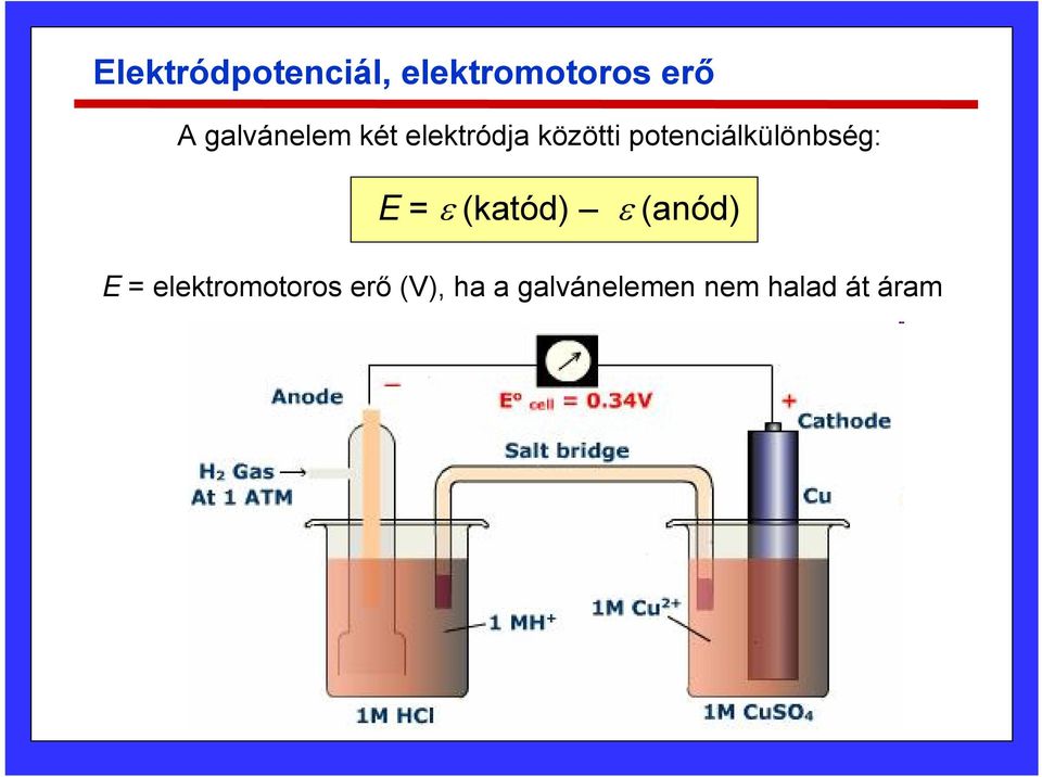 potenciálkülönbség: E = ε (katód) ε (anód) E