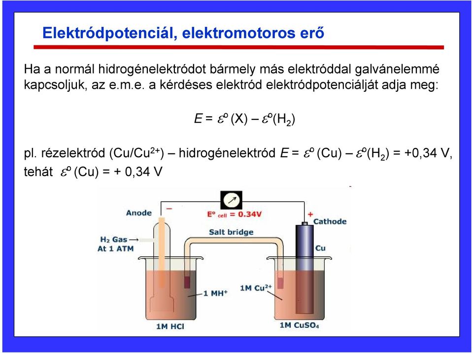 ektróddal galvánelemmé kapcsoljuk, az e.m.e. a kérdéses elektród