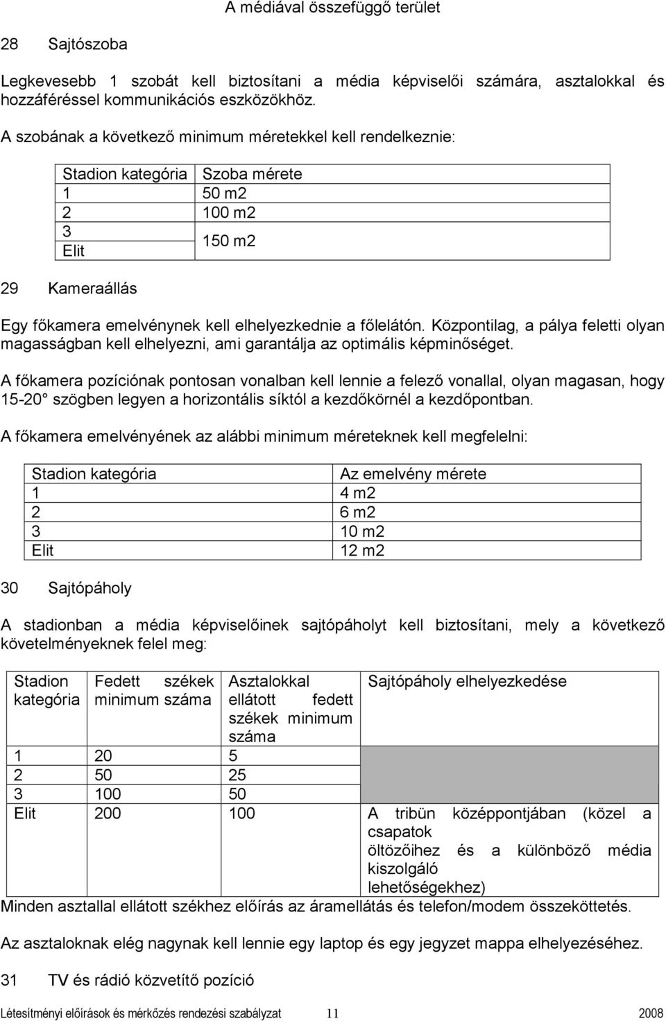 Központilg, pály feletti olyn mgsságn kell elhelyezni, mi grntálj z optimális képminőséget.