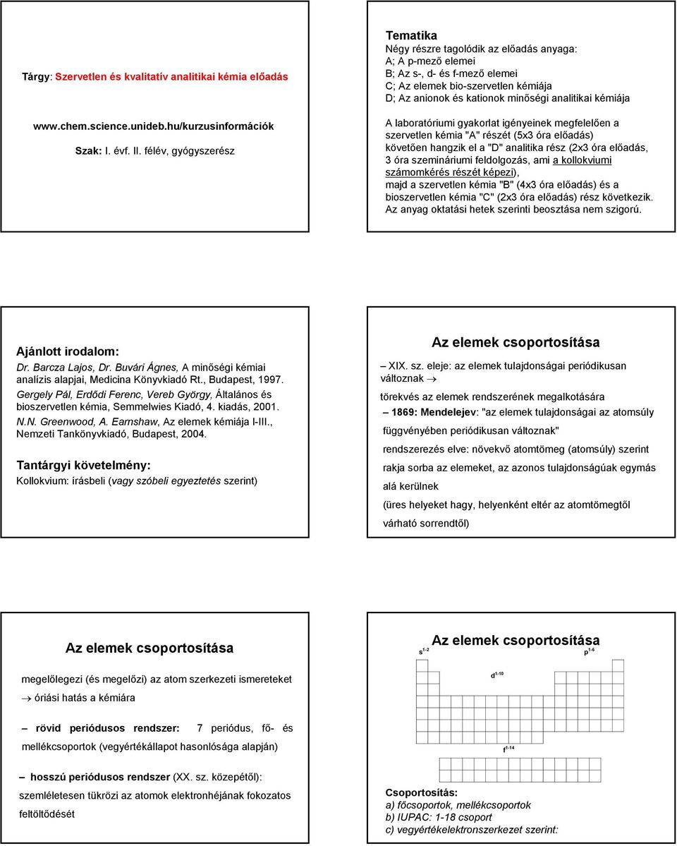 analitikai kémiája A laboratóriumi gyakorlat igényeinek megfelelően a szervetlen kémia "A" részét (5x3 óra előadás) követően hangzik el a "D" analitika rész (2x3 óra előadás, 3 óra szemináriumi