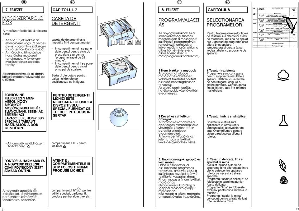 programhoz szükséges mosószer tárolására szolgál. A második a fœmosáshoz használatos mosószert tartalmazza. A folyékony mosószerekhez speciális tartály áll rendelkezésre.