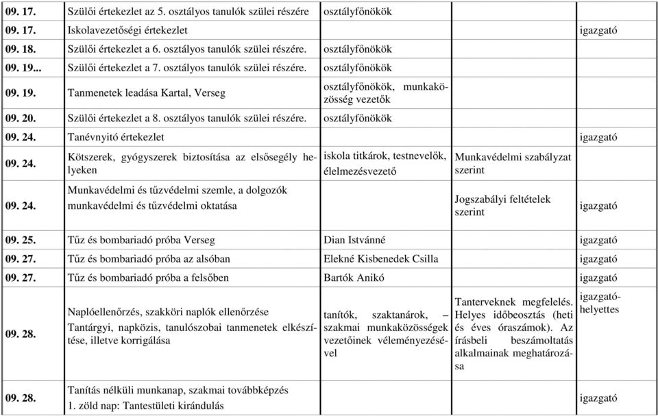 osztályos tanulók szülei részére. osztályfőnökök 09. 24.