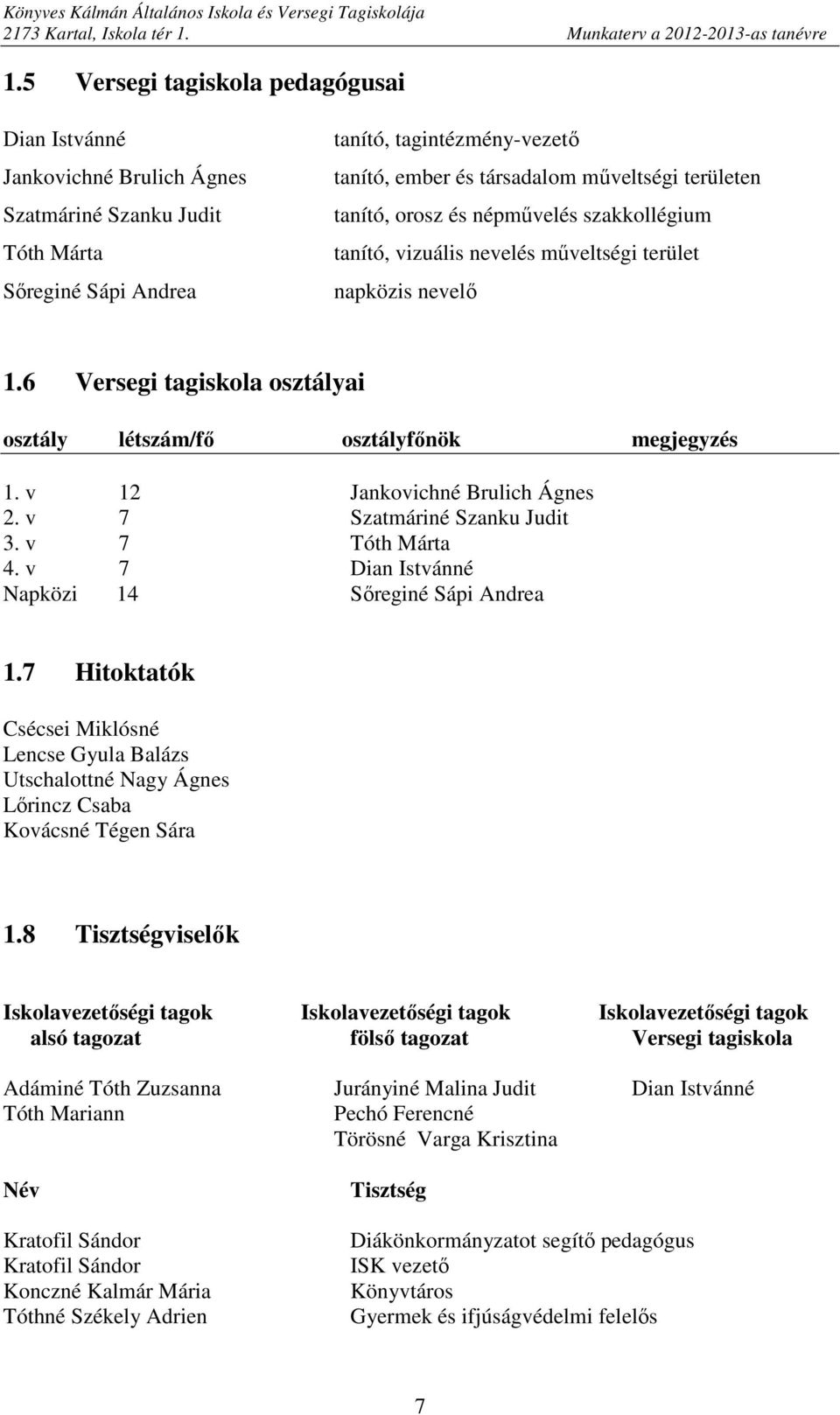 területen tanító, orosz és népművelés szakkollégium tanító, vizuális nevelés műveltségi terület napközis nevelő 1.6 Versegi tagiskola osztályai osztály létszám/fő osztályfőnök megjegyzés 1.