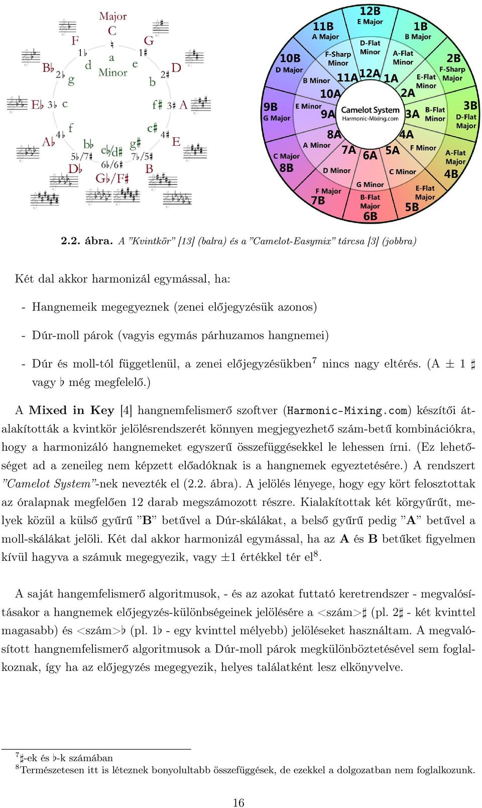 párhuzamos hangnemei) - Dúr és moll-tól függetlenül, a zenei előjegyzésükben 7 nincs nagy eltérés. (A ± 1 vagy még megfelelő.) A Mixed in Key [4] hangnemfelismerő szoftver (Harmonic-Mixing.