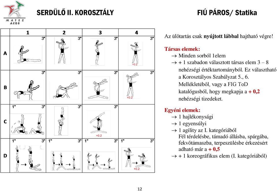 Ez választható a Korosztályos Szabályzat 5., 6.
