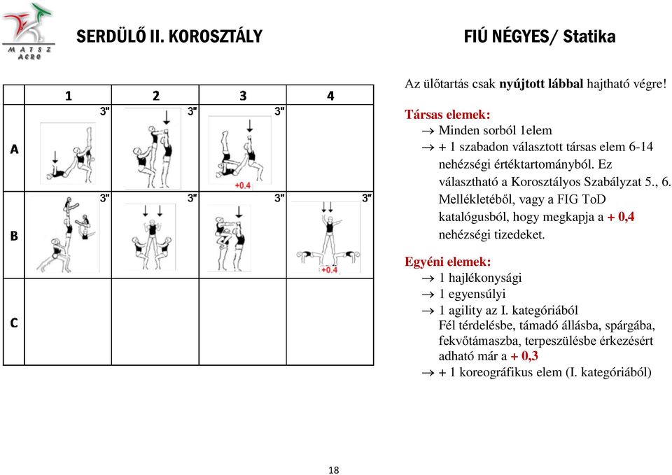 Ez választható a Korosztályos Szabályzat 5., 6.