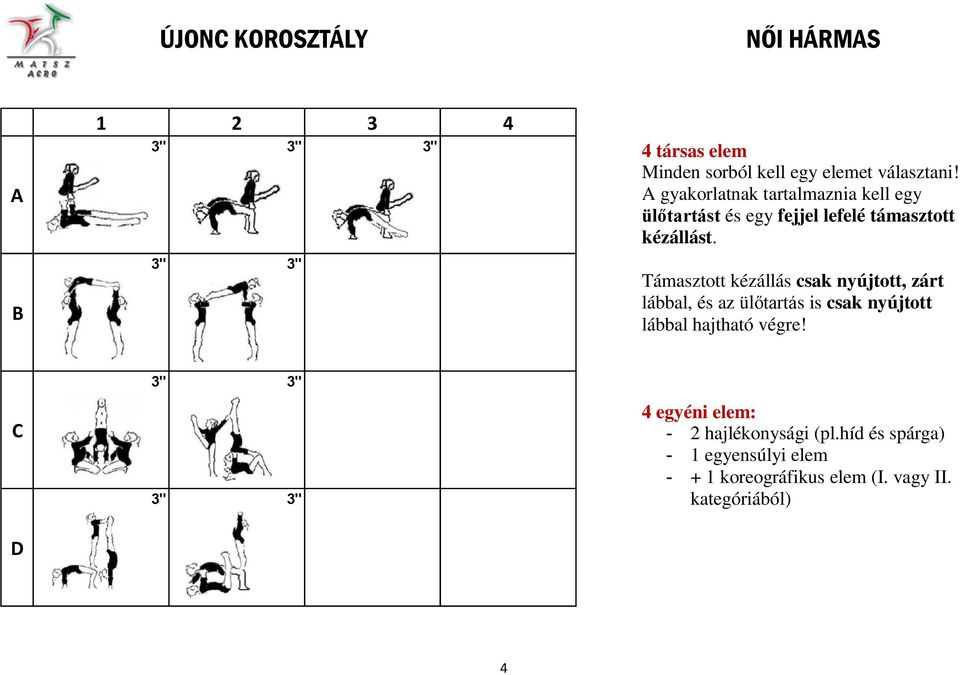 Támasztott kézállás csak nyújtott, zárt lábbal, és az ülőtartás is csak nyújtott lábbal hajtható végre!