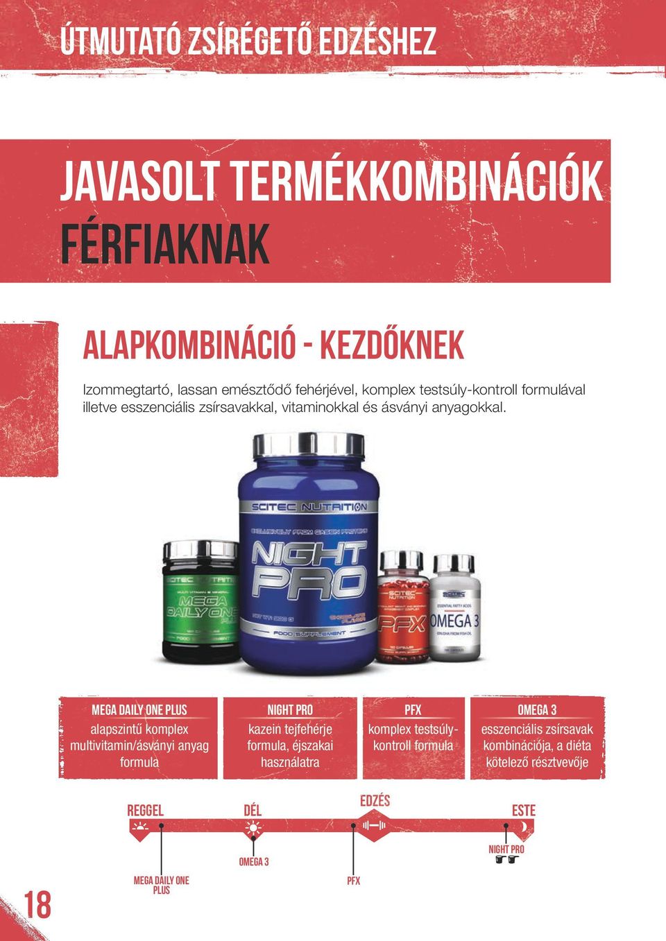 MEGA DAILY ONE PLUS alapszintű komplex multivitamin/ásványi anyag formula NIGHT PRO kazein tejfehérje formula, éjszakai használatra PFX