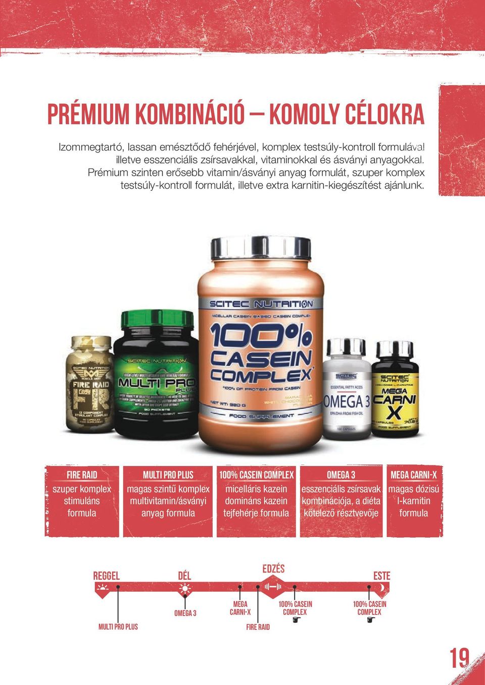 Fire Raid MULTI PRO PLUS 100% CASEIN COMPLEX szuper komplex stimuláns formula magas szintű komplex multivitamin/ásványi anyag formula micelláris kazein domináns kazein tejfehérje formula