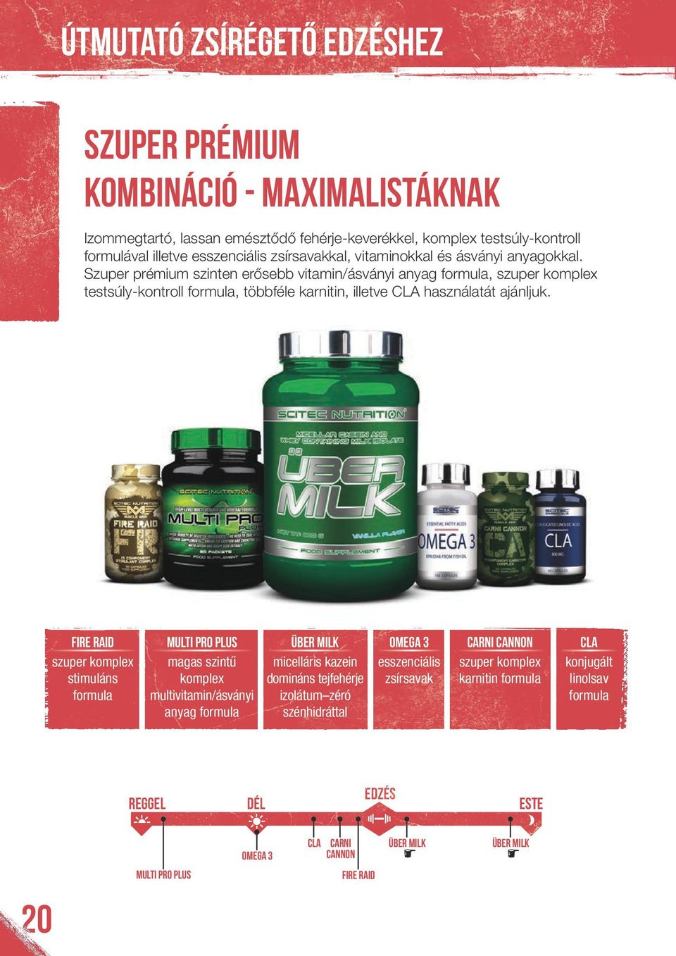 Fire Raid szuper komplex stimuláns formula MULTI PRO PLUS magas szintű komplex multivitamin/ásványi anyag formula ÜBER MILK micelláris kazein domináns tejfehérje izolátum zéró szénhidráttal