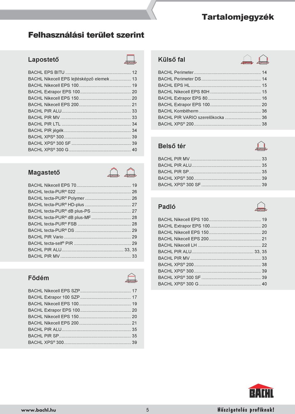 .. 40 Magastető BACHL Nikecell EPS 70... 19 BACHL tectapur 022... 26 BACHL tectapur Polymer... 26 BACHL tectapur HDplus... 27 BACHL tectapur db plusps... 27 BACHL tectapur db plusmf.