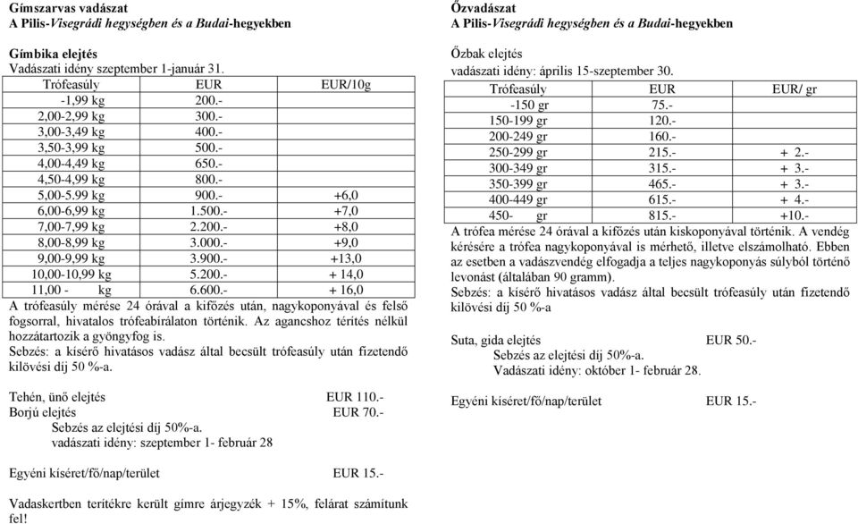 200.- + 14,0 11,00 - kg 6.600.- + 16,0 A trófeasúly mérése 24 órával a kifőzés után, nagykoponyával és felső fogsorral, hivatalos trófeabírálaton történik.