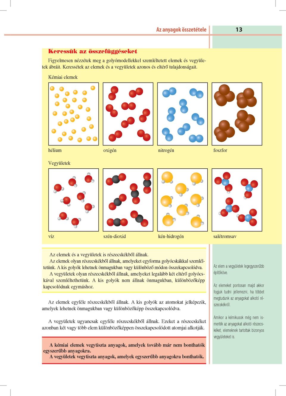 Kémiai elemek hélium oxigén nitrogén foszfor Vegyületek víz szén-dioxid kén-hidrogén salétromsav Az elemek és a vegyületek is részecskékből állnak.