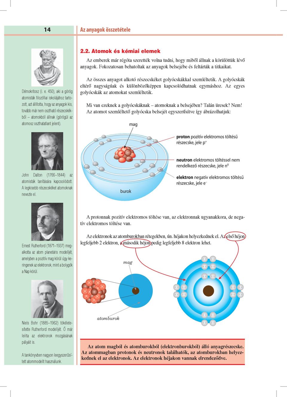 450), aki a görög atomisták filozófiai iskolájához tartozott, azt állította, hogy az anyagok kis, tovább már nem osztható részecskékből atomokból állnak (görögül az atomosz oszthatatlant jelent).