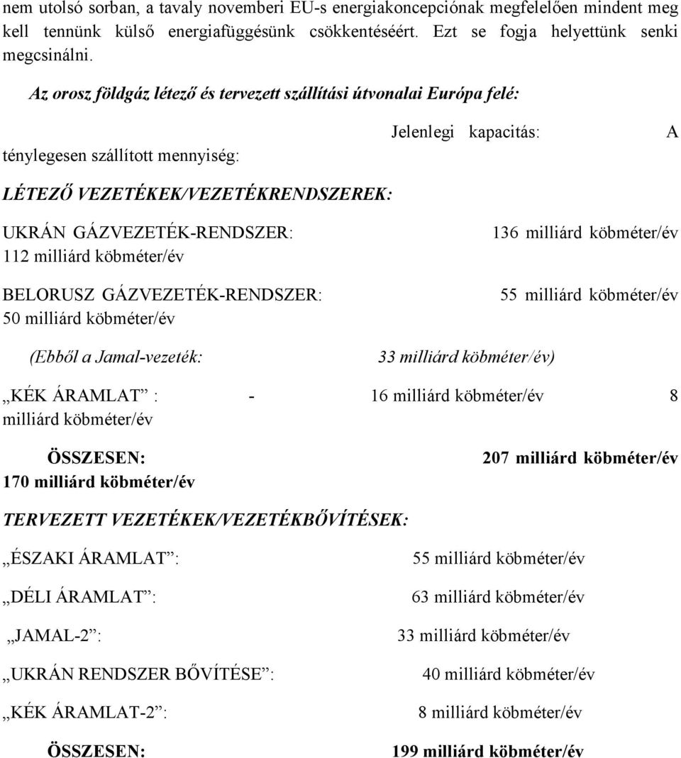 milliárd köbméter/év BELORUSZ GÁZVEZETÉK-RENDSZER: 50 milliárd köbméter/év (Ebbıl a Jamal-vezeték: 33 milliárd köbméter/év) 136 milliárd köbméter/év 55 milliárd köbméter/év KÉK ÁRAMLAT : - 16